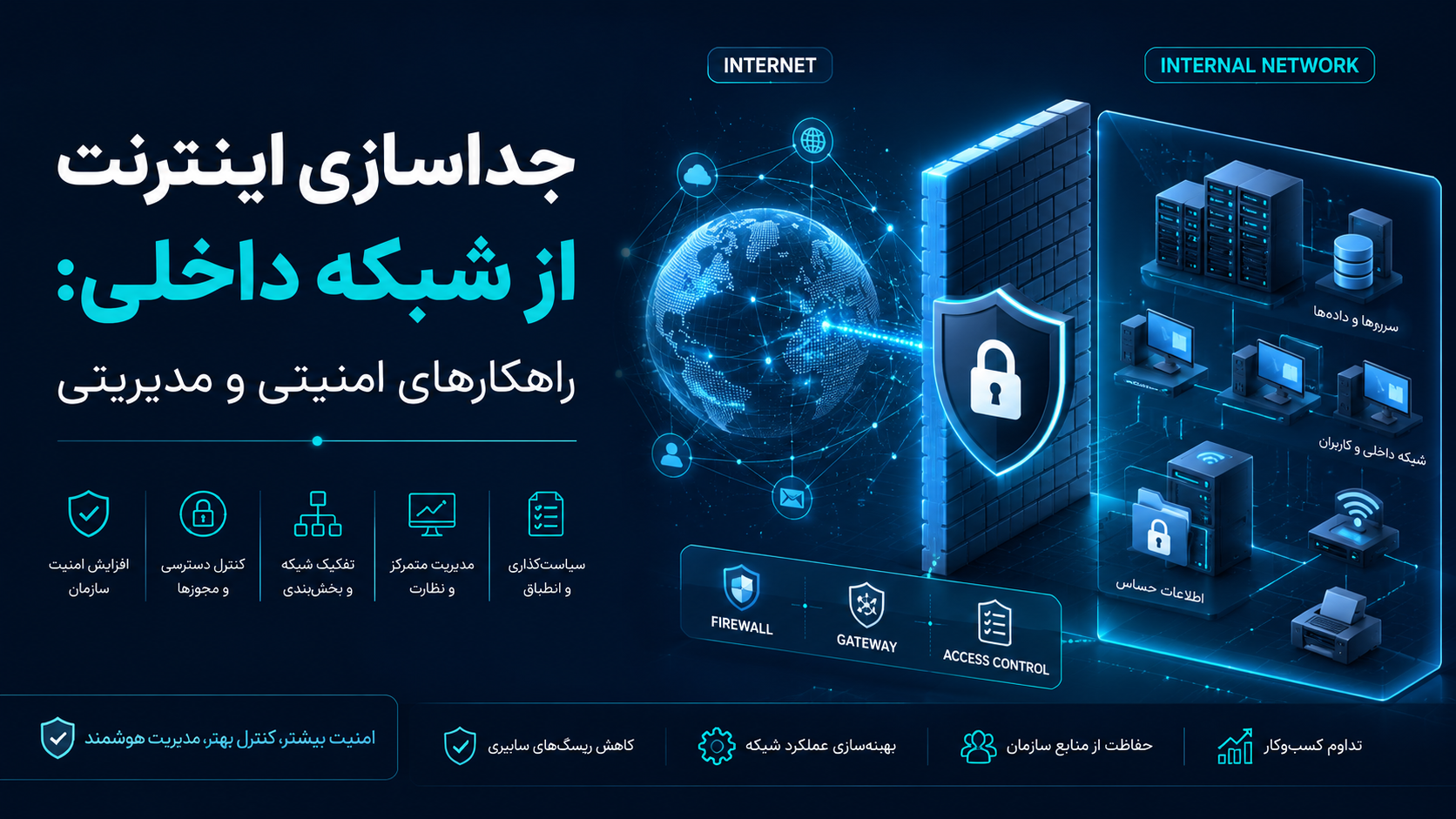 جداسازی اینترنت از شبکه داخلی: راهکارهای امنیتی و مدیریتی